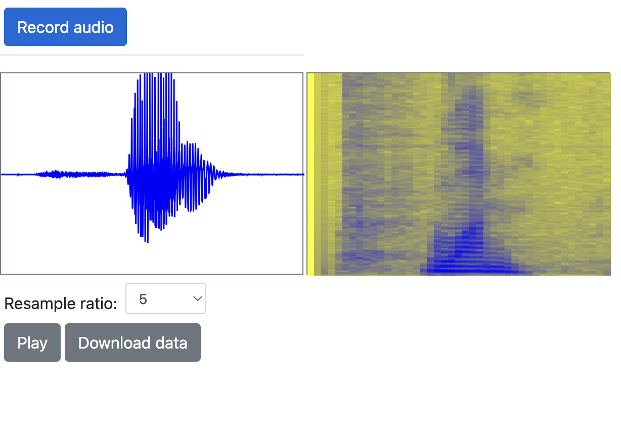 Speech Sampling