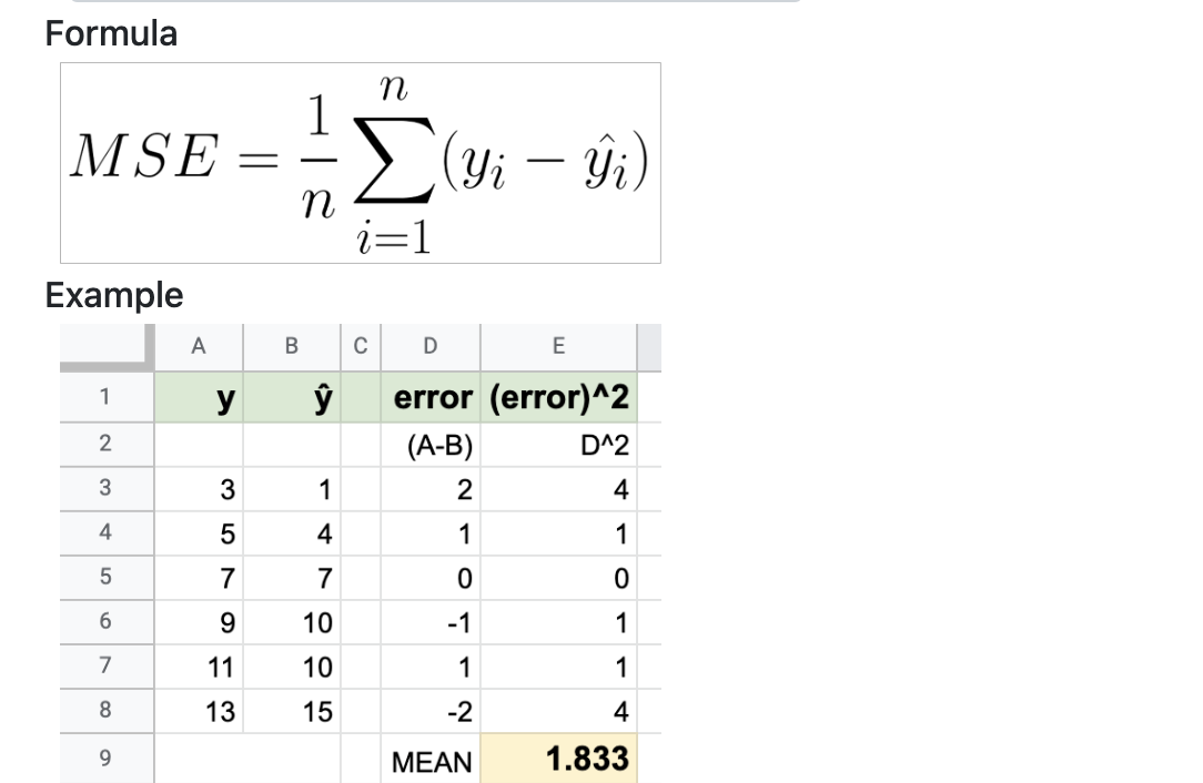 Loss Functions