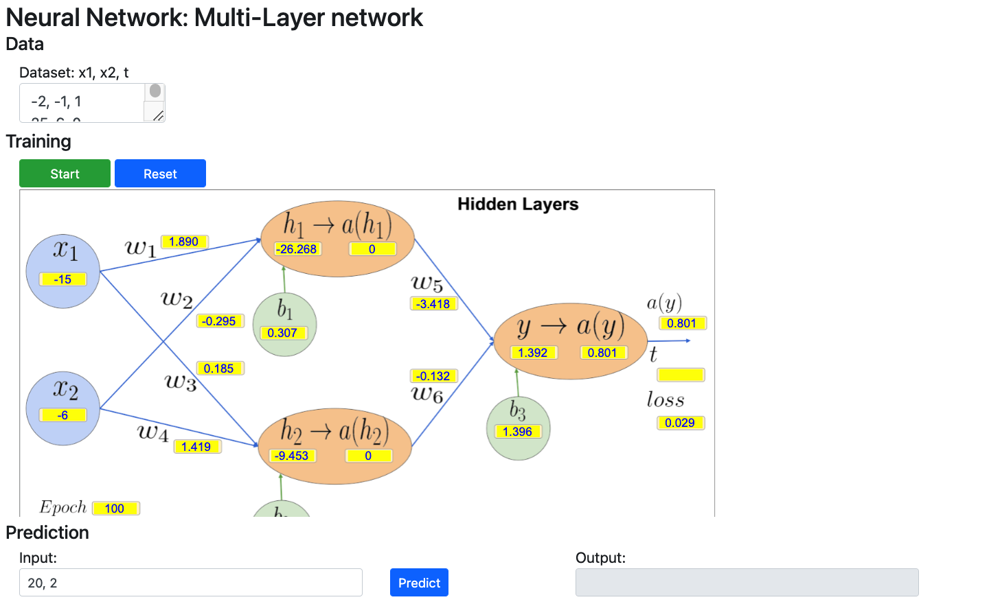 Multi-layer Neural Networks